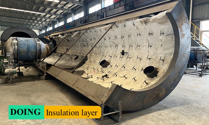 DOING pyrolysis reactor insulation shell DOING pyrolysis reactor design details