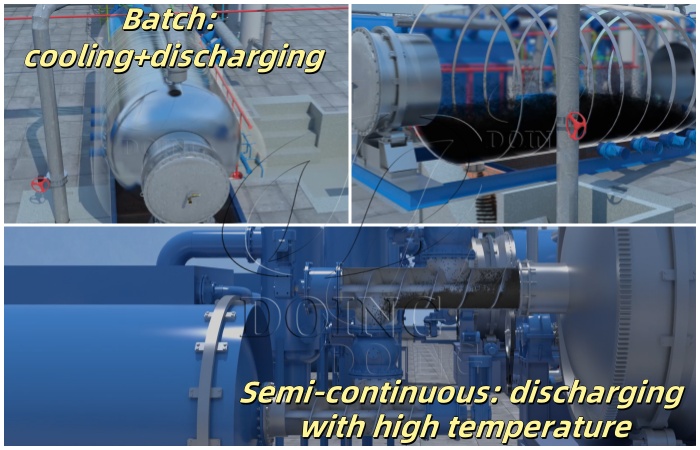 DOING pyrolysis reactor discharging ways DOING pyrolysis reactor