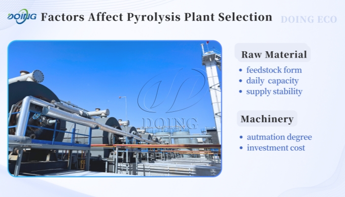 Factors affect pyrolysis plant selection DOING ECO pyrolysis plant