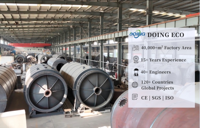 DOING ECO pyrolysis machine manufacturer brief introduction DOING ECO pyrolysis machine manufacturer