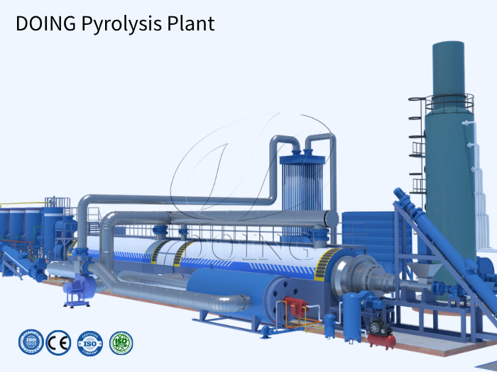 ISO and CE certified pyrolysis equipment