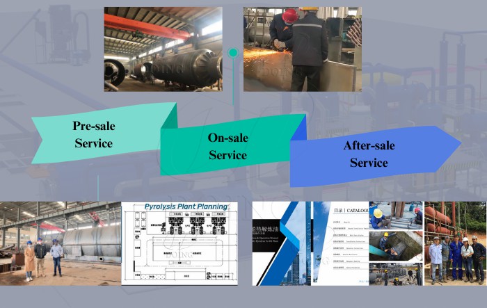 Waste tyre pyrolysis equipment services
