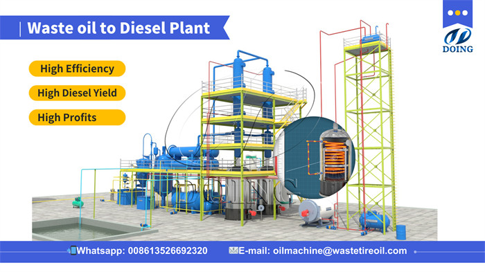 Waste oil refining to fuel plant