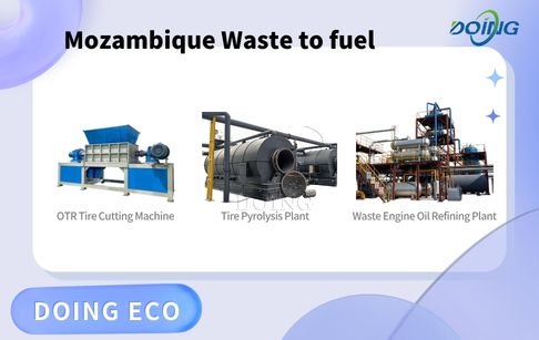 DOING ECO Signed Waste to Fuel Plants Order with Mozambique Coal Miner
