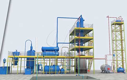 3D animation of DOING used motor oil distillation plant
