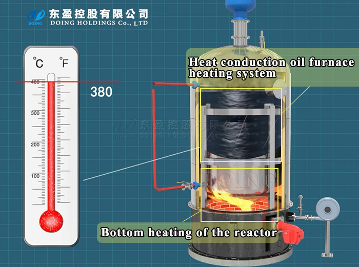 waste oil distillatioin machine