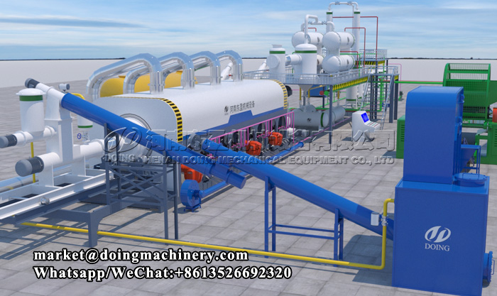 waste tire pyrolysis plant