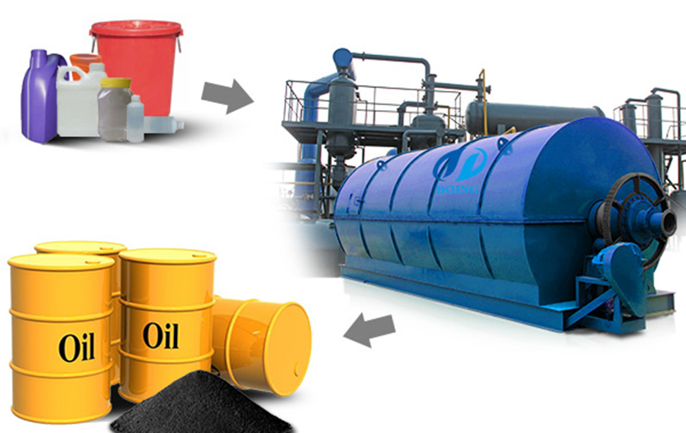 manufacture of Advanced design waste plastic disposal machine_offer