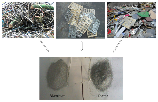 aluminum plastic recycling equipment