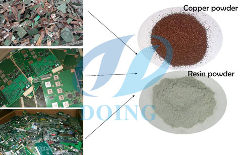  waste pcb circuit board 