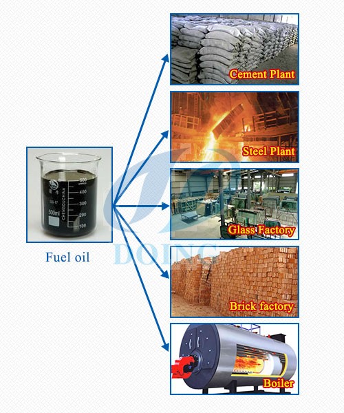 waste tyre oil extraction pyrolysis plant 