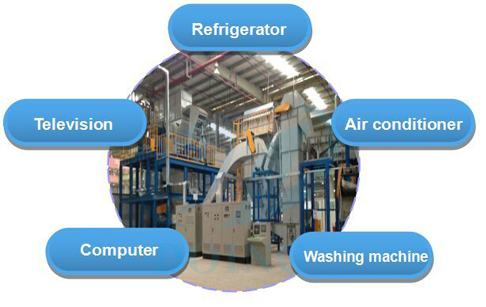 waste electrical equipment
