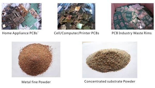 pcb circuit board recycling equipment