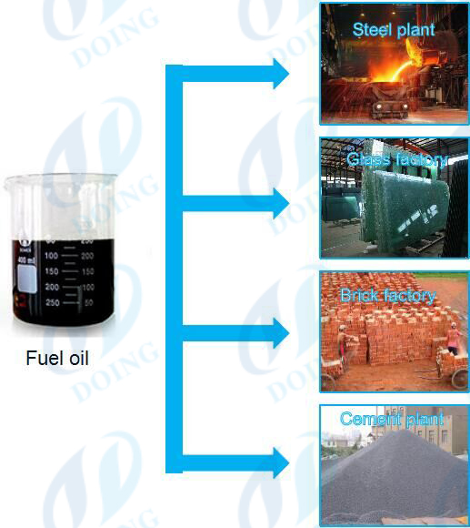 continuous model waste tire pyrolysis plant
