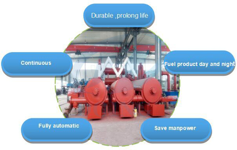 continuous waste tyre pyrolysis plant