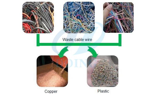 copper wire recycling process machine