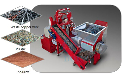 scrap copper wire cable recycling machine