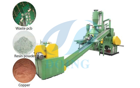  e waste  pcb recycling plant