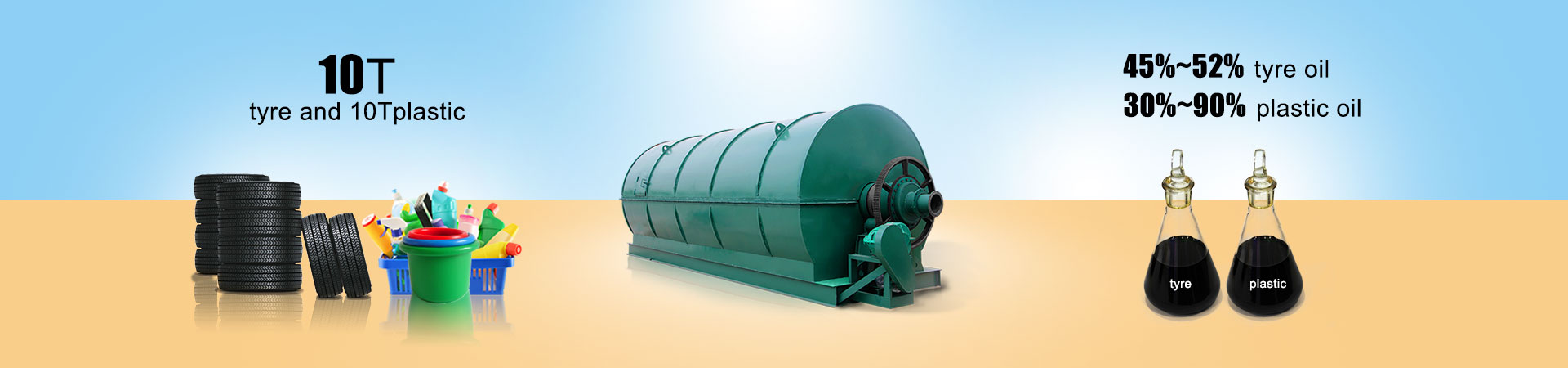 waste tyre pyrolysis plant