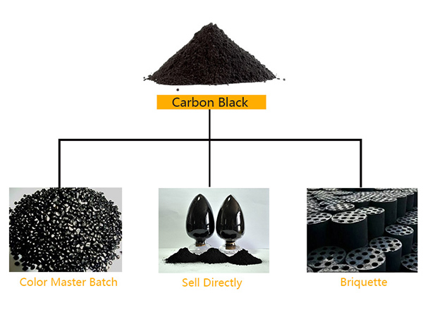 automatic fully waste tyre pyrolysis plant