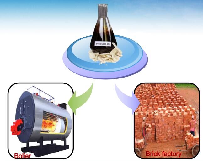 rubber recycling machine