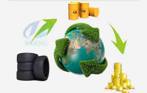 recycle waste tyre 