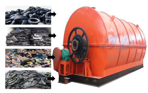  How to convert tyre to oil using machine?
