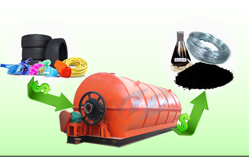 plastic pyrolysis oil