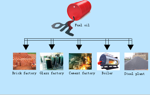 pyrolysis fuel oil 