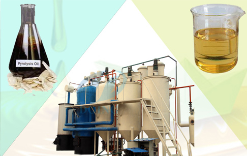 pyrolysis oil refining process