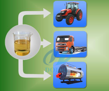 used motor oil to diesel