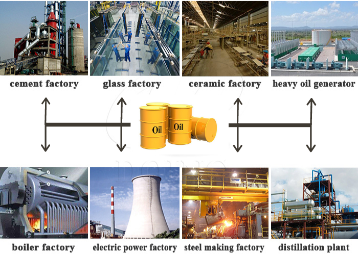 plastic pyrolysis machine