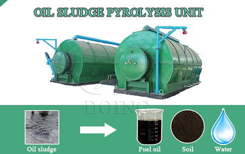 Oil sludge pyrolysis unit