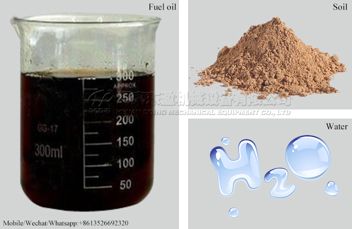 DOING oil sludge pyrolysis unit