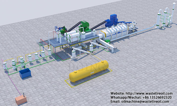 fully automatic continuous waste tire to oil plant
