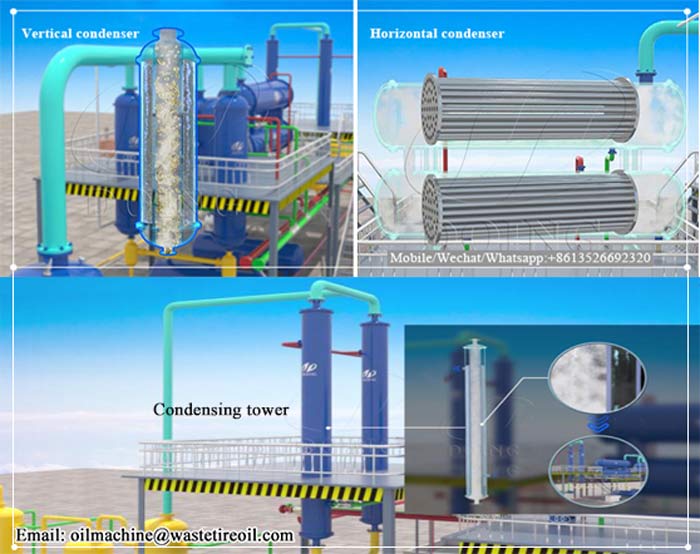 condensing system of waste plastic pyrolysis plant
