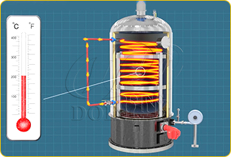 Fast Heating