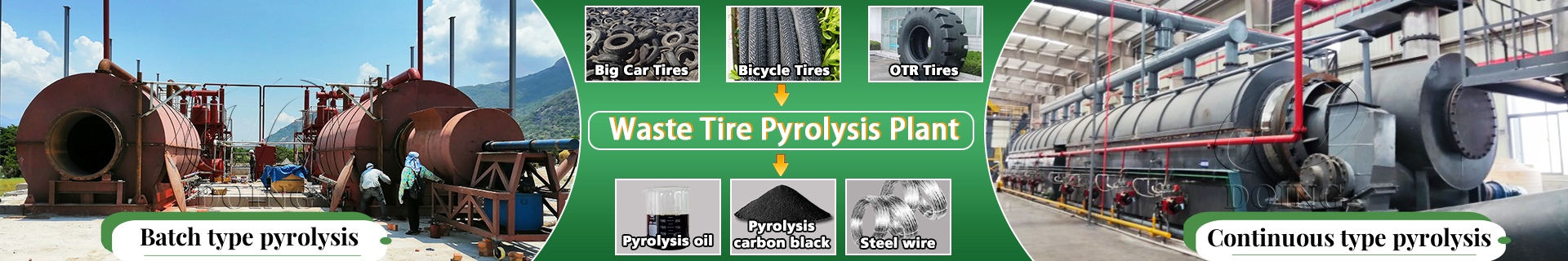 Waste Tire Pyrolysis Plant