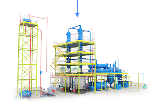 Pyrolysis oil refinery plant