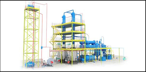 Pyrolysis oil refinery plant
