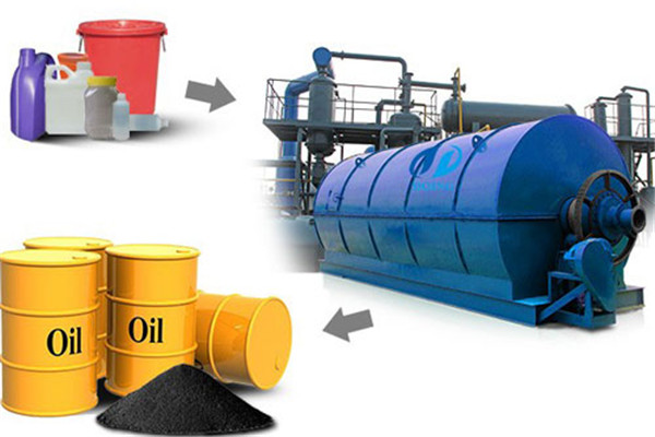 10t low price waste plastic to oil plant