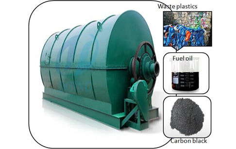 Waste plastic recycling machine