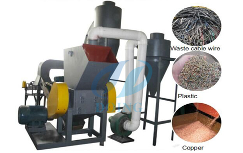 What is the working process of mini copper wire granulator?