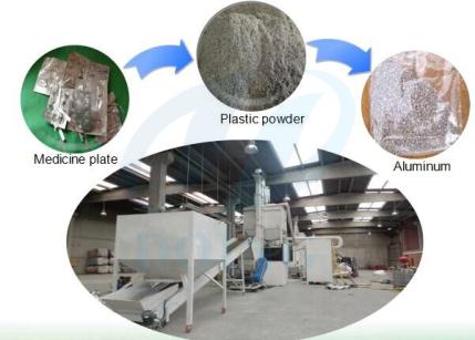 Aluminum plastic separation machine
