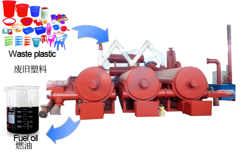 Advantages of continuous waste tire pyrolysis plant