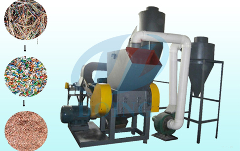 Wire stripping machine