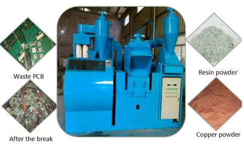 Circuit  board recycling machine 