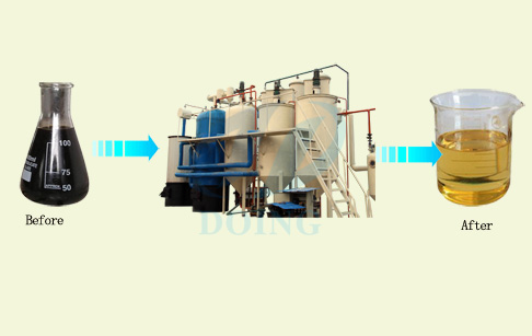How to make diesel fuel from used motor oil?
