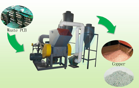 Waste PCB board crusher machine