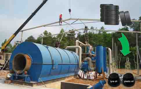 What are some of the benefits of converting tire waste into energy? 